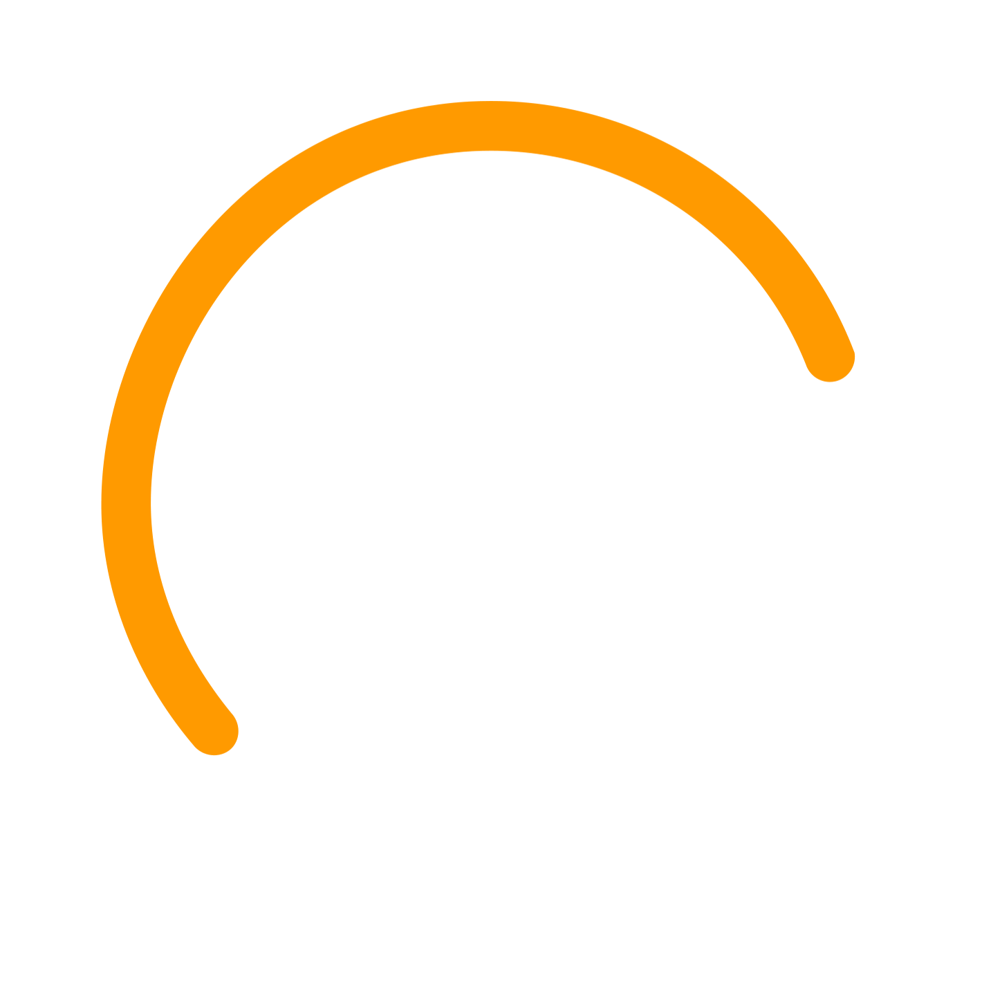 circle3