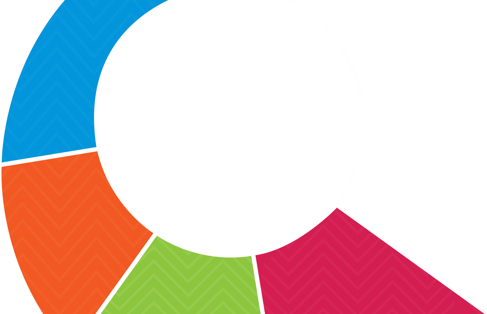 circle-categories